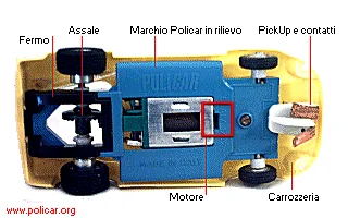 Modellino 2Tipo Policar Polistil