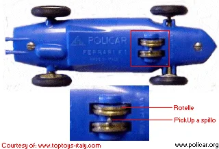 Modellino F156b Policar Polistil