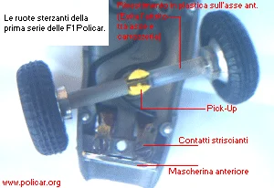Modellino Ruotesterzanti Policar Polistil