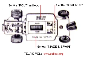 Modellino Telaiopoly Policar Polistil